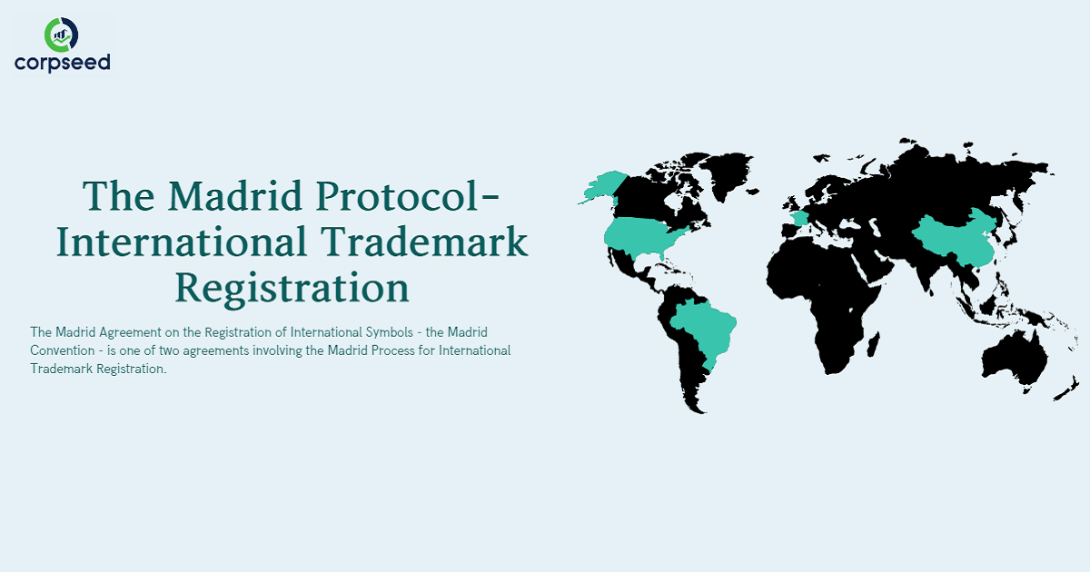 The Madrid Protocol- International Trademark Registration.png